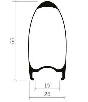 Paire De Roues Vision SC 55 Disc